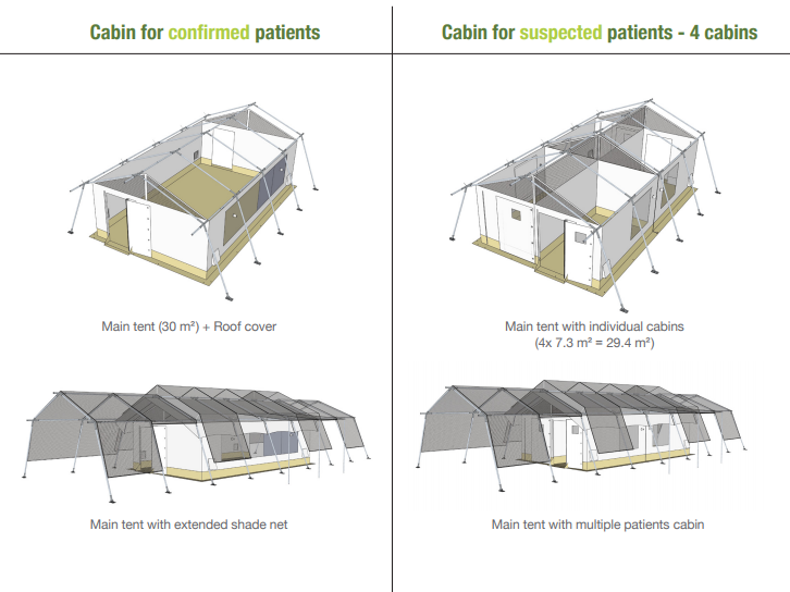 NRS Relief LegendMEDI tent configuration